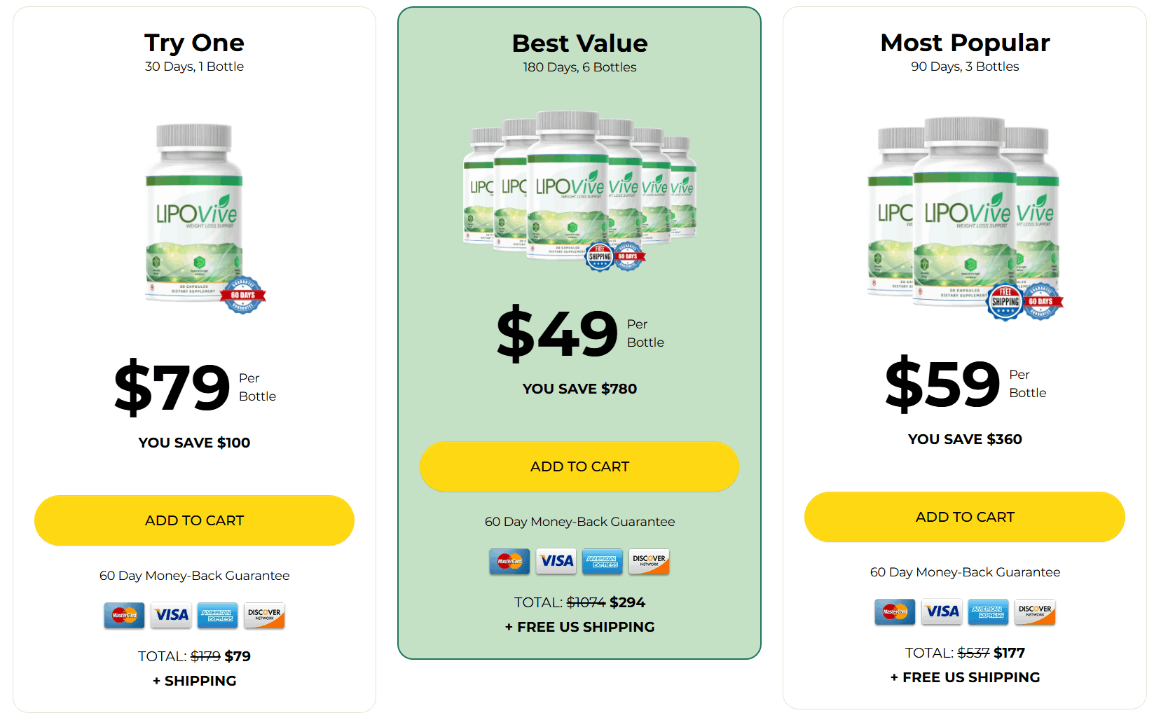 BioSlim Cleanse Pricing
